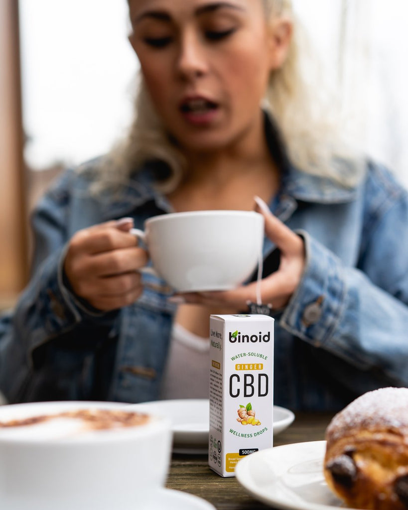 The Different Ways You Can Consume CBD & Enjoy Its Benefits (Part 2)