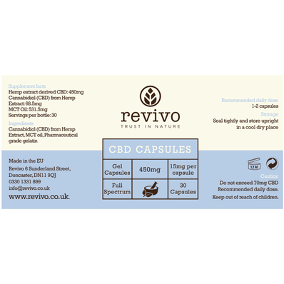 Revivo 450mg Soft Gel CBD Capsules Bottle